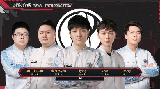 2025上半年DOTA2赛事展望与前瞻