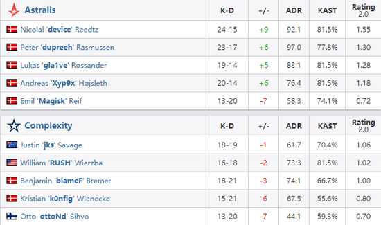 北京迎来第三届京澳高校足球邀请赛盛况